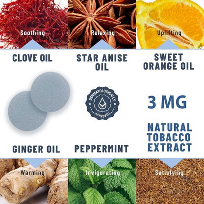 ✪𝗠𝗔𝗫𝗫𝗘𝗥| 𝗛𝗲𝗮𝗹𝗿𝗶𝘇𝗲® Anti-Smoke Herbal Patches