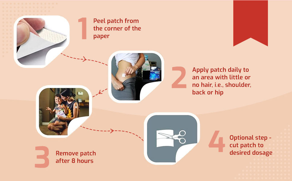 ✪𝗠𝗔𝗫𝗫𝗘𝗥| 𝗛𝗲𝗮𝗹𝗿𝗶𝘇𝗲® Glutathione Plus Topical Patch
