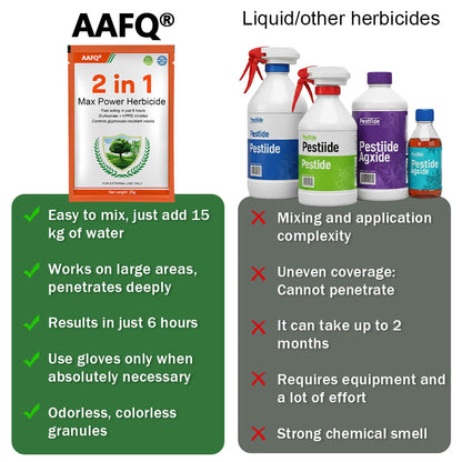 🏆Official Store | 🔥Hot Sale- 50%OFF🌿 | AAFQ® 2 in 1 Max Power Herbicide
