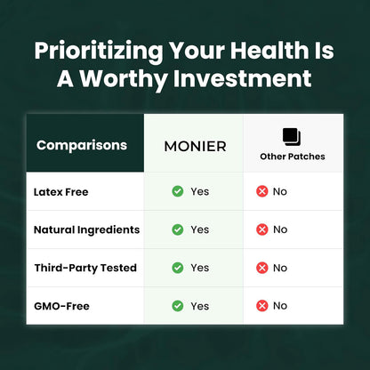 ✪𝗠𝗔𝗫𝗫𝗘𝗥| 𝗛𝗲𝗮𝗹𝗿𝗶𝘇𝗲® NAD Patches